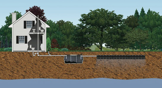 Septic Tank Leach Field Diagram 1593